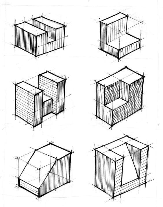 indicator_practice_2