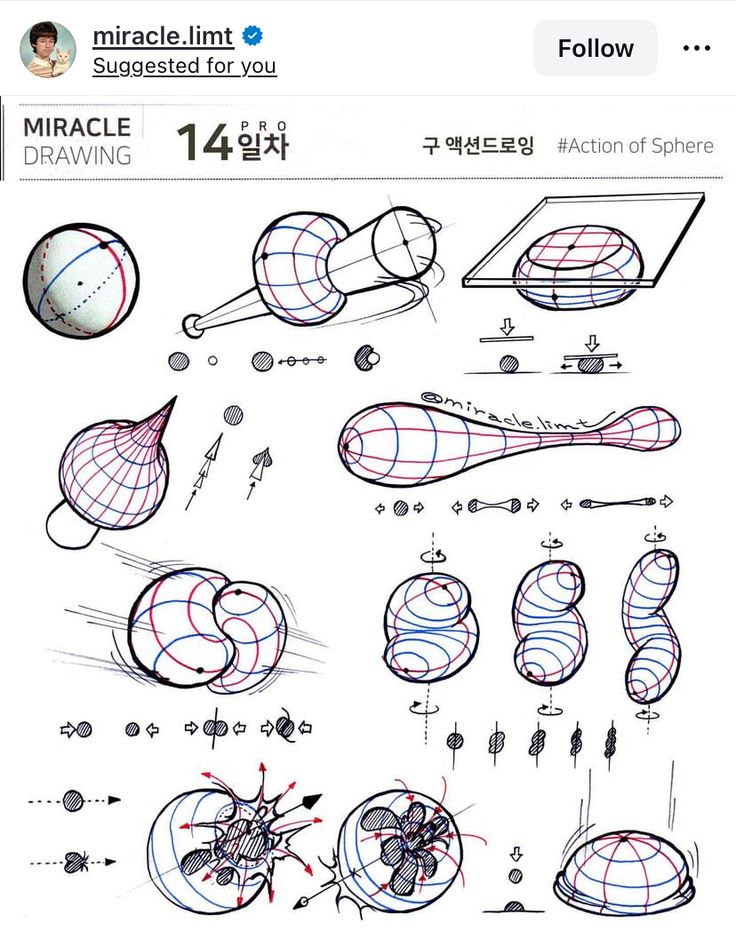 intermediary_twisting